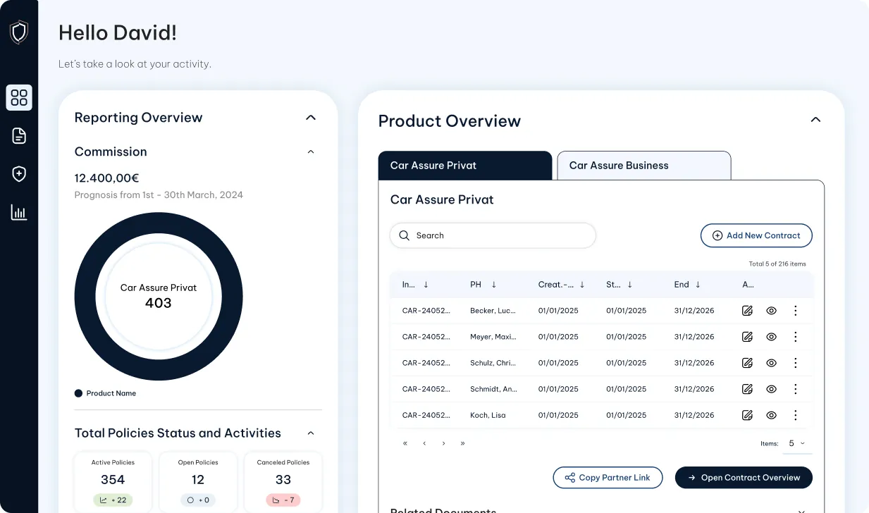 Risk Ranger Dashboard